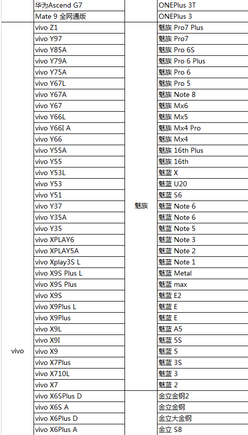 和平精英什么手机能玩_和平精英适配机型介绍（图文）