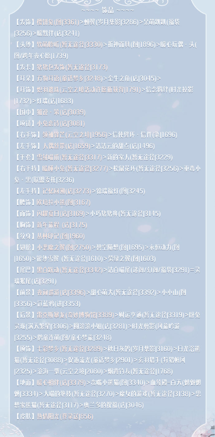 奇迹暖暖第二卷6-支3怎么过_奇迹暖暖第二卷6-支3偶遇城主高分搭配攻略（图文）