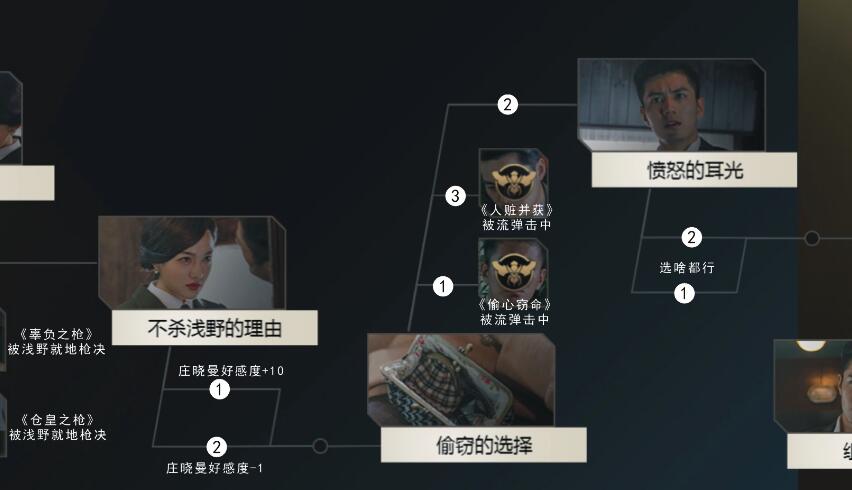 隐形守护者第六章100%攻略_隐形守护者第六章全结局解锁一览（图文）