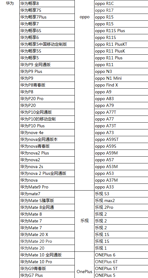 和平精英什么手机能玩_和平精英适配机型介绍（图文）