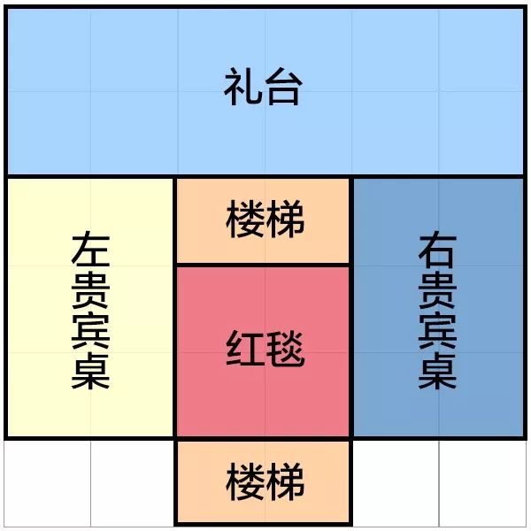 明日之后婚礼殿堂怎么建造_婚礼教堂房子图纸一览（图文）