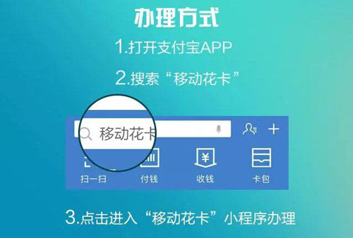 移动花卡怎么样_移动花卡资费详情介绍（图文）
