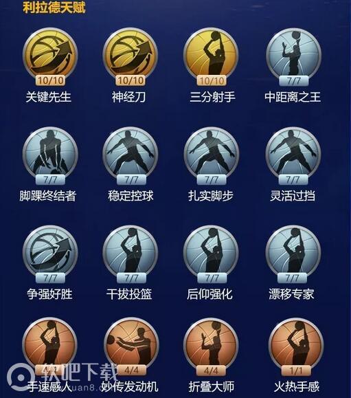 最强NBA利拉德ss值得入手吗_属性组合好用吗（图文）