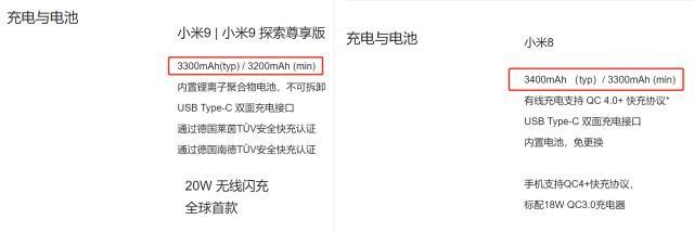 小米9对比小米8有什么不同_小米9部分配置参数详解（图文）