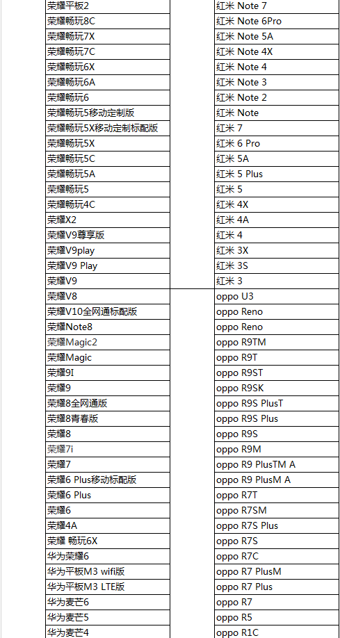 和平精英什么手机能玩_和平精英适配机型介绍（图文）