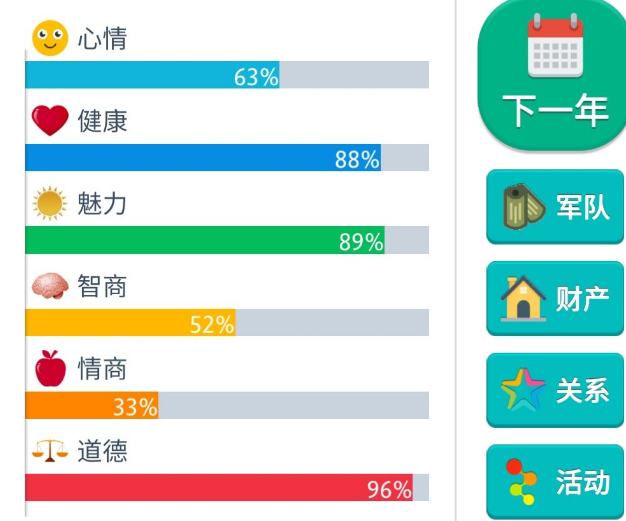 第二人生怎么加魅力_第二人生魅力值提高方法（图文）