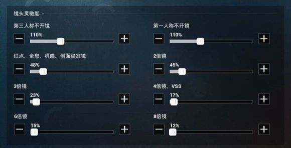 和平精英模拟器灵敏度怎么设置_和平精英模拟器灵敏度设置推荐（图文）