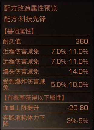 明日之后夏尔镇争霸赛如何把伤害降到最低_夏尔镇争霸赛护甲攻略（图文）