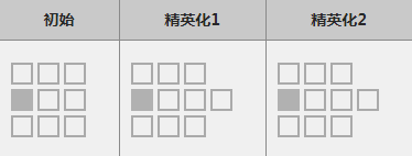 明日方舟深海色怎么样_明日方舟深海色属性图鉴（图文）