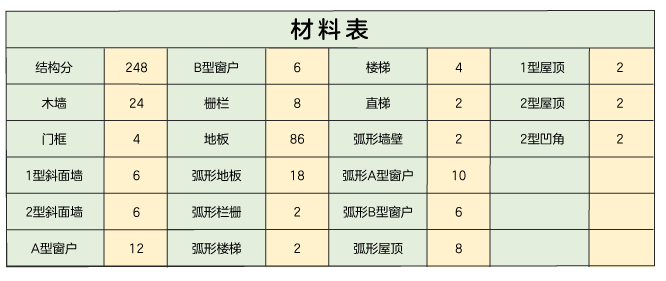 明日之后欧式古堡房子设计图纸_明日之后欧式古堡建造教程（图文）