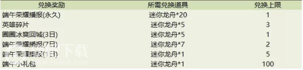 2019王者荣耀端午节活动龙舟怎么获得_王者荣耀端午节活动龙舟获取方法（图文）