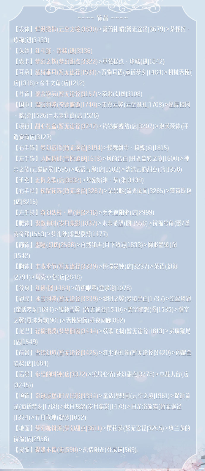 奇迹暖暖第二卷6-支2怎么过_奇迹暖暖第二卷6-支2迷路的占星少女高分搭配攻略（图文）