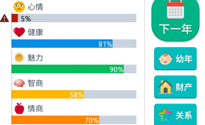 第二人生艾滋病怎么治疗_第二人生艾滋病可以治好吗（图文）