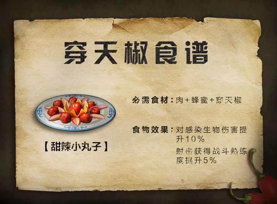 明日之后穿天椒食谱大全_明日之后穿天椒做法汇总（图文）