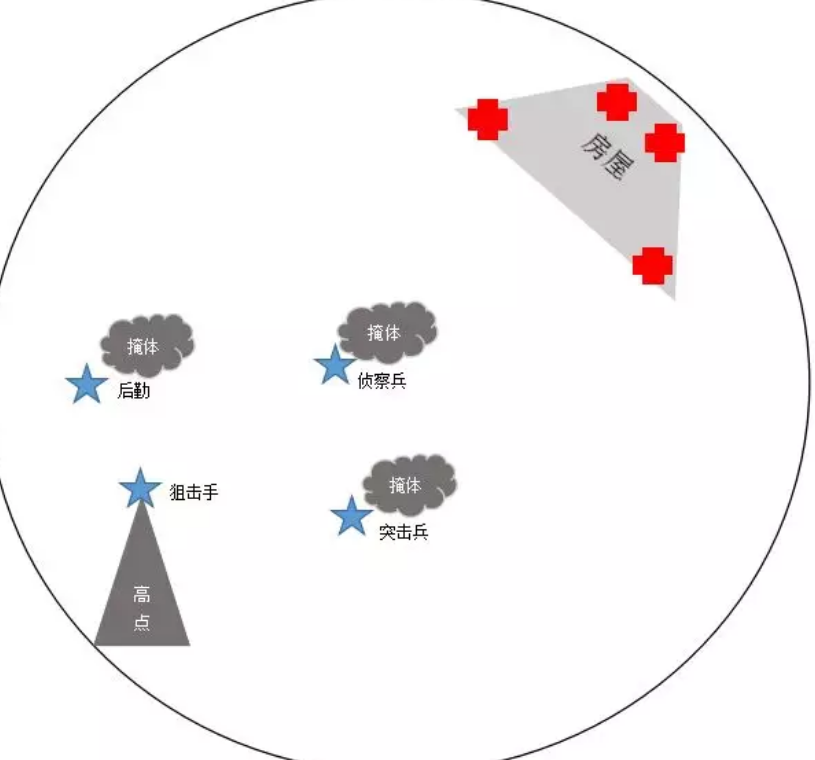 刺激战场四排怎么上分快_刺激战场四排匹配战术攻略（图文）