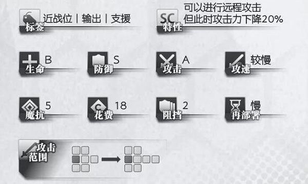 明日方舟银灰强吗_银灰好用吗值不值得培养（图文）