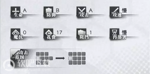 明日方舟赫默强度如何_明日方舟赫默厉不厉害（图文）