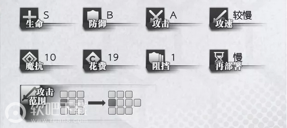 明日方舟艾雅法拉怎么样_明日方舟艾雅法拉好用吗（图文）