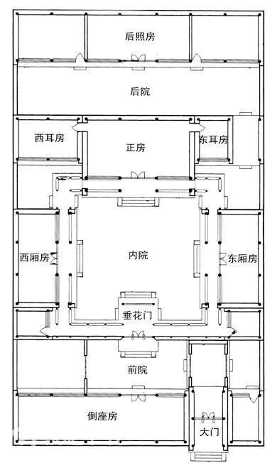 了不起的修仙模拟器风水房布局攻略_了不起的修仙模拟器风水布局推荐（图文）