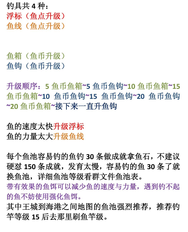 ﻿钓鱼攻略大全，钓鱼有500金和1000金的鱼饵