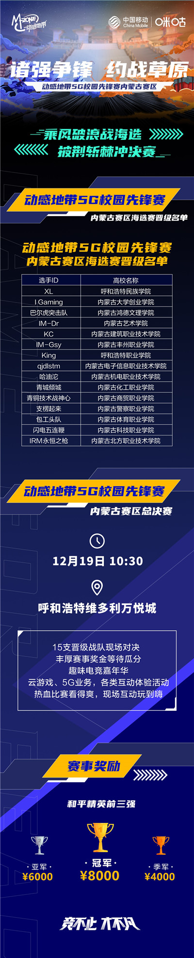 ﻿线下争锋！【5G校园先锋赛内蒙古赛区晋级