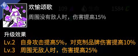 ﻿高能手办团克罗赛尔技能怎么样？高能手办团