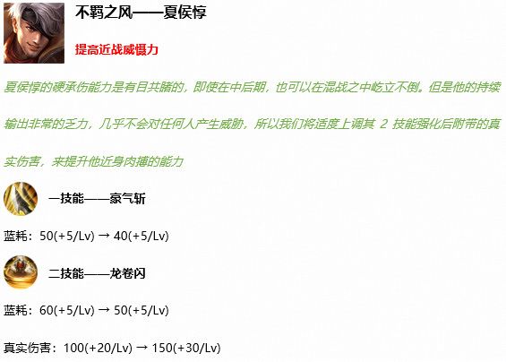 王者荣耀3月17日英雄调整了什么 王者荣耀2020年3月17日英雄调整内容（图文）