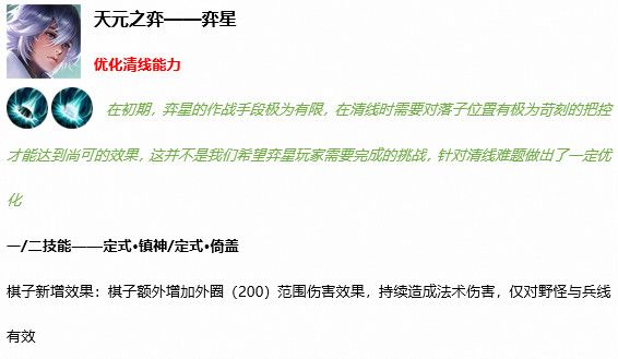 王者荣耀3月17日英雄调整了什么 王者荣耀2020年3月17日英雄调整内容（图文）