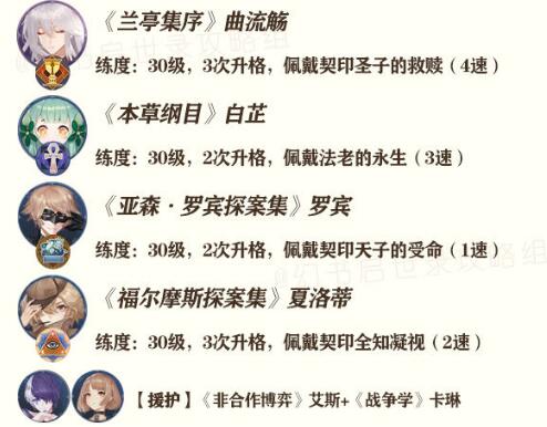 ﻿幻书启示录中有很多支线，FT2-3怎么过？