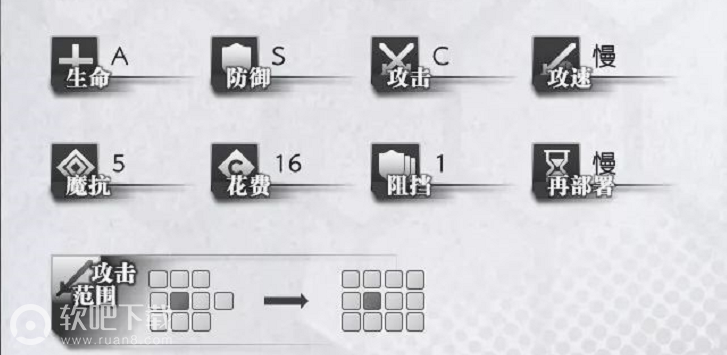 明日方舟夜莺好用吗_明日方舟夜莺怎么样（图文）