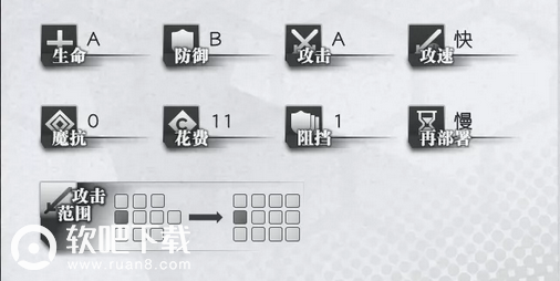 明日方舟白金值得培养吗_明日方舟白金值得玩吗（图文）