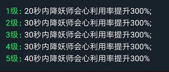 神都夜行录R卡排名数据_哪个R妖灵最好用（图文）