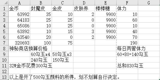 阴阳师2020年新春活动攻略汇总 2020年阴阳师春节活动攻略大全（图文）