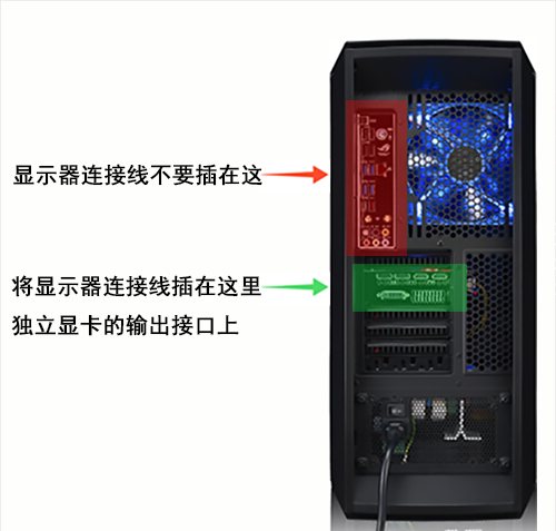 驱动人生教你将显示器连接独立显卡上_轻松玩转PC网游（图文）