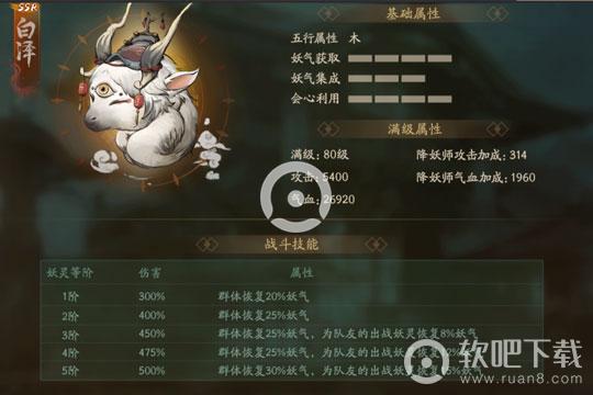 神都夜行录白泽突破材料_白泽属性数据一览（图文）