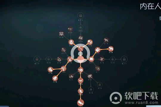 第五人格摄影师天赋加点_摄影师内在人格脉络配置图（图文）