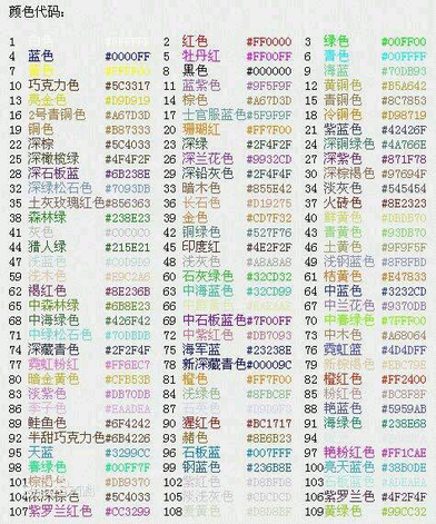 无限战车名字颜色代码大全_名字颜色怎么改（图文）