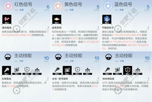 战双帕弥什丽芙蚀暗怎么样_战双帕弥什丽芙蚀暗角色分析（图文）