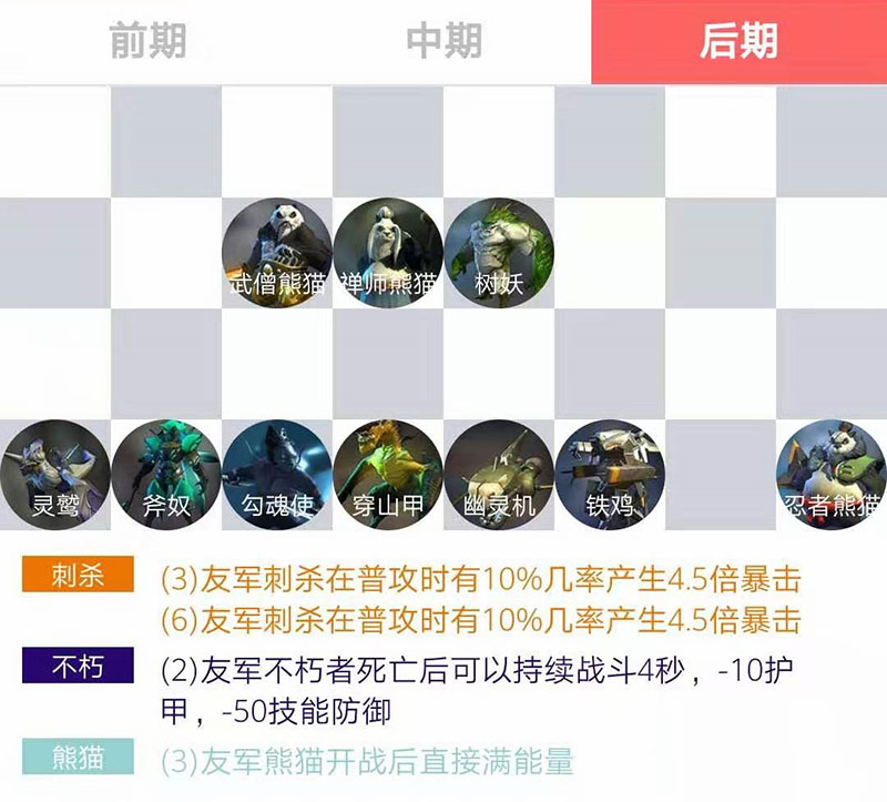 赤潮自走棋熊猫流派阵容搭配！（图文）