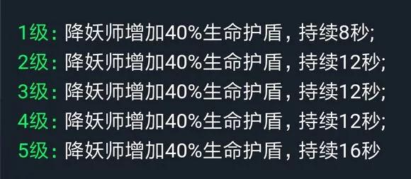 神都夜行录R卡排名数据_哪个R妖灵最好用（图文）