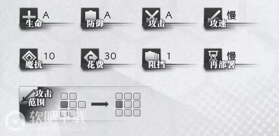 明日方舟天火厉害吗_明日方舟天火强不强（图文）