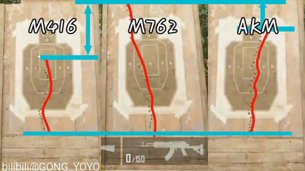 绝地求生刺激战场M762全方位评测_M762好不好用（图文）