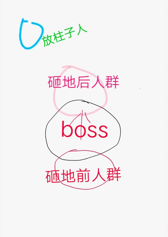 我叫MT430团本攻略大全_全BOSS打法技巧（图文）