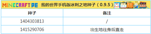 《我的世界》地图种子 特殊地形种子汇总（图文）