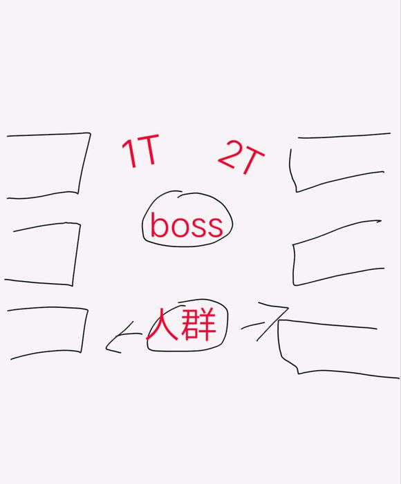 我叫MT430团本攻略大全_全BOSS打法技巧（图文）