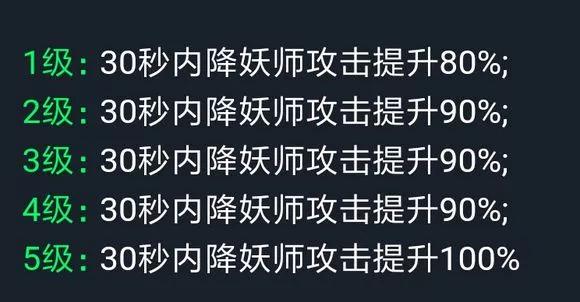 神都夜行录R卡排名数据_哪个R妖灵最好用（图文）