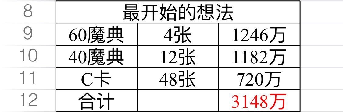 圣斗士星矢魔典使用攻略_正确使用魔典的技巧（图文）