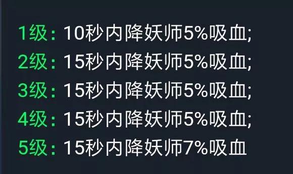 神都夜行录R卡排名数据_哪个R妖灵最好用（图文）