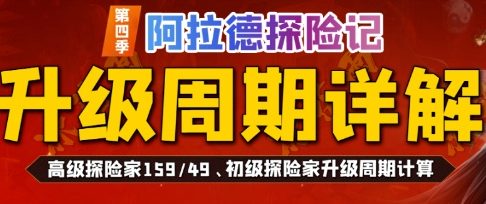 DNF阿拉德探险记第4季白嫖能升多少级 阿拉德探险记只买49战令能升满级吗（图文）