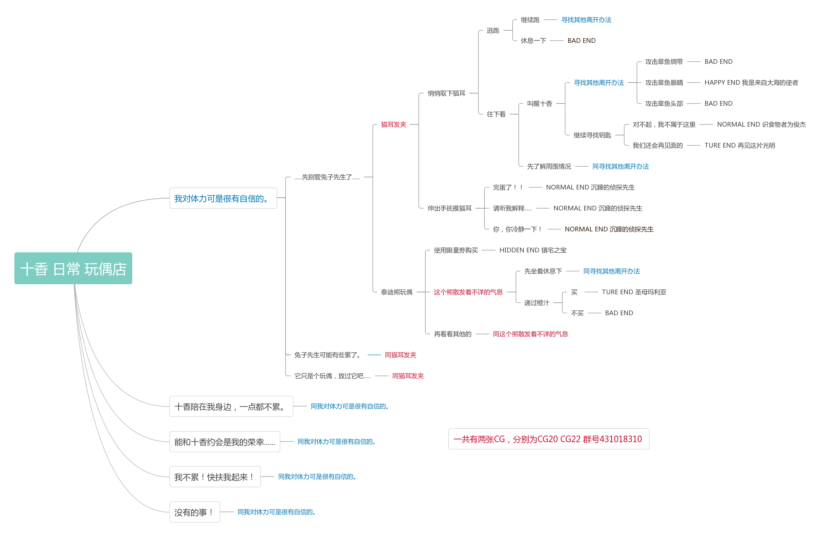 约战精灵再临十香约会攻略_十香对话选项推荐（图文）